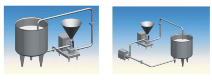 Triblenders Acero Inoxidable en Tehucan Puebla 